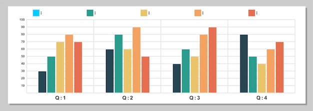 grafico a barre modello grafico trimestrale statistiche in un anno