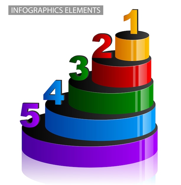 Grafico multicolore a gradini numerico isolato su priorità bassa bianca