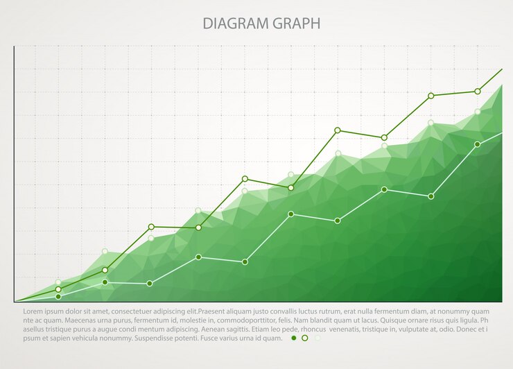 Vettore grafico verde del grafico commerciale con due linee di aumento