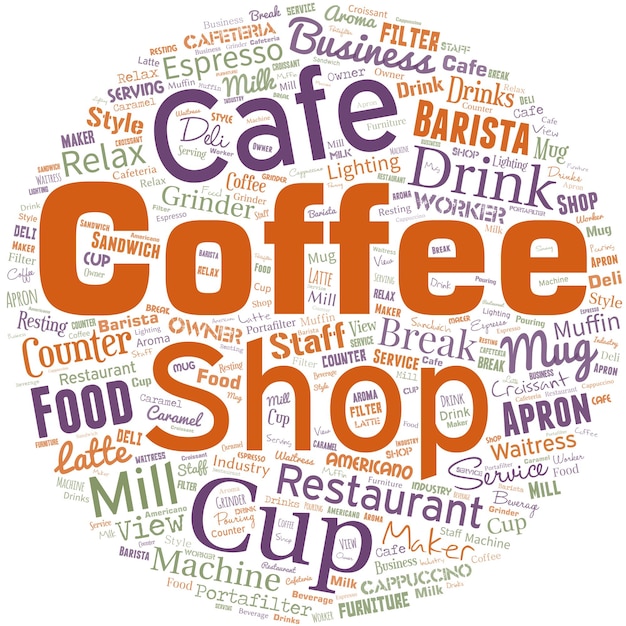 Grande nuvola di parole a forma di cerchio con caffetteria di parole Piccolo ristorante informale che serve caffè e spuntini leggeri