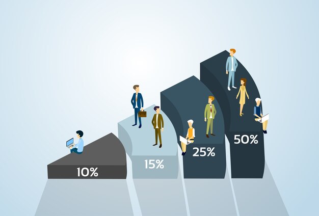 Gruppo di persone di affari sul diagramma a torta del grafico