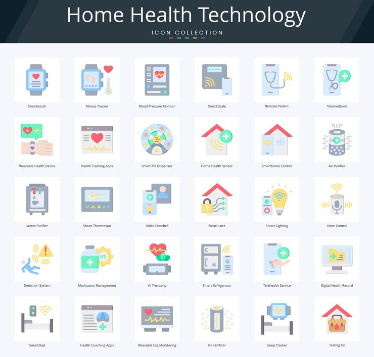 Home health technology flat icon pack per la gestione personalizzata dell'assistenza sanitaria e del fitness