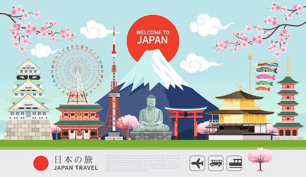 I monumenti famosi del giappone viaggiano banner con la torre di tokyo