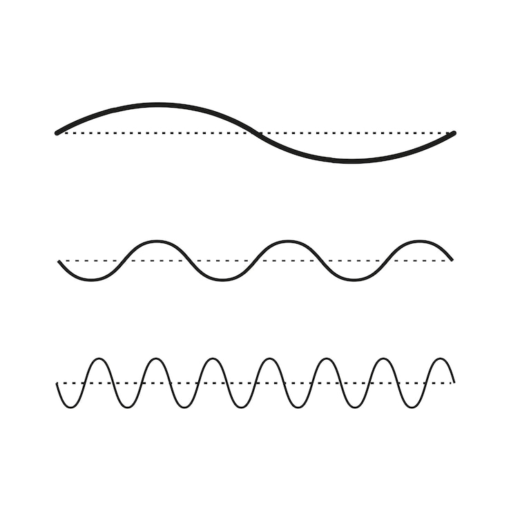 Vettore icona dell'onda sonora icona dell'onda audio illustrazione vettoriale immagine stock