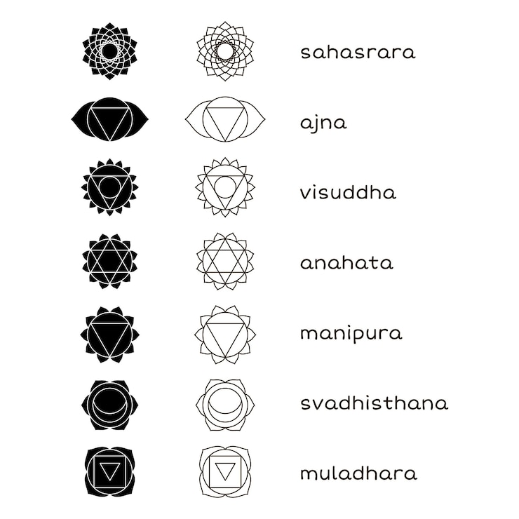 Vettore icone dei chakra in bianco e nero