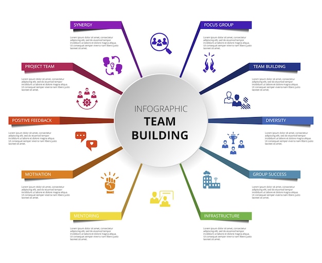 Icone del modello di team building infografico in diversi colori