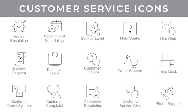 Icone del servizio clienti per il supporto e l'assistenza