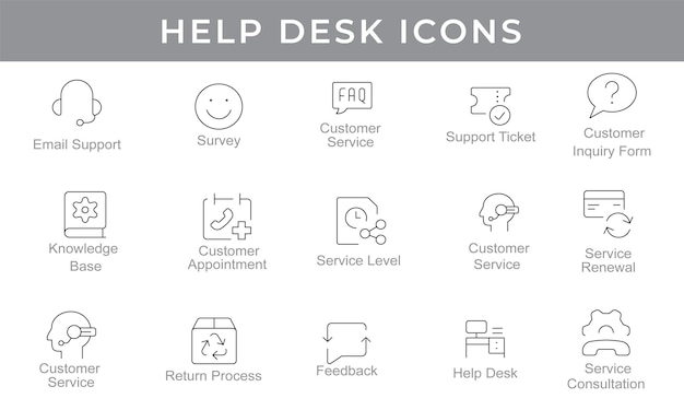 Icone dell'help desk per il servizio e il supporto ai clienti