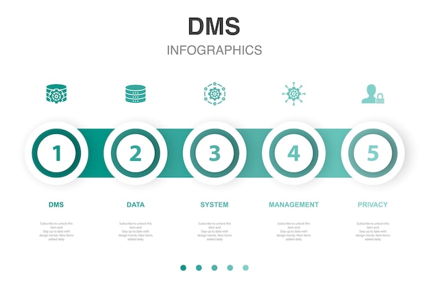 Icone della privacy per la gestione del sistema dati DMS Modello di layout di progettazione infografica Concetto di presentazione creativa con 5 passaggi