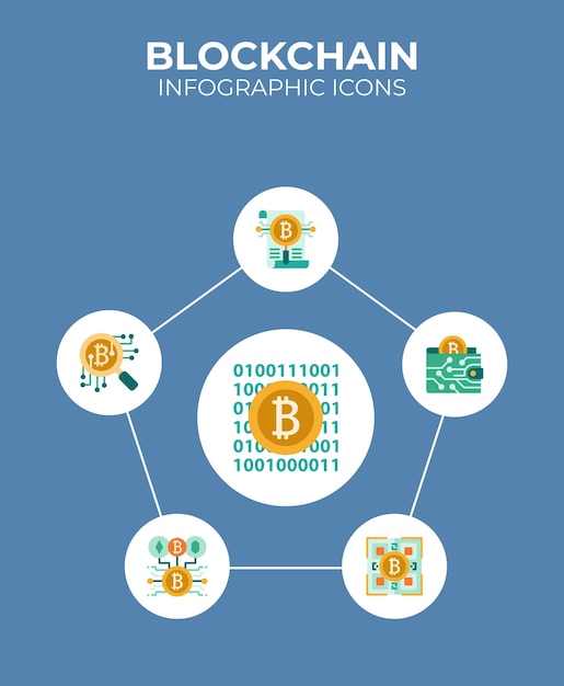 Icone vettoriali infografiche blockchain