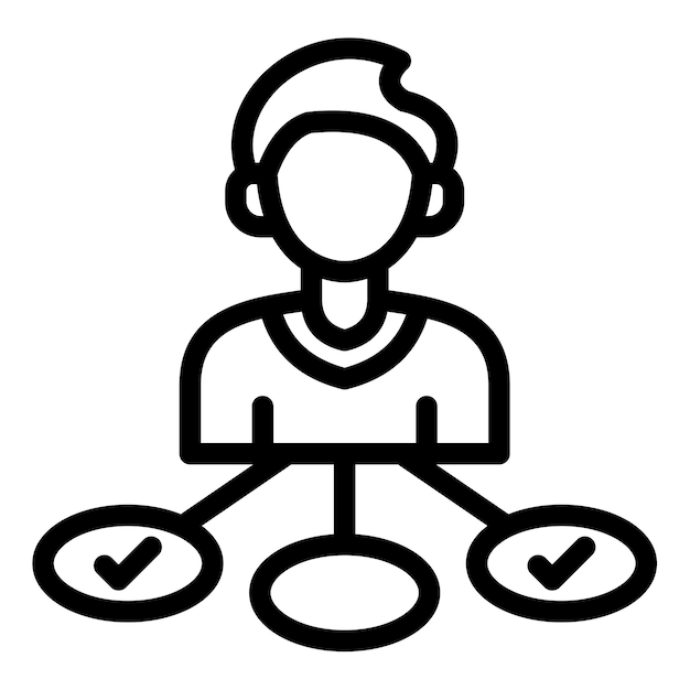 Iconica della persona