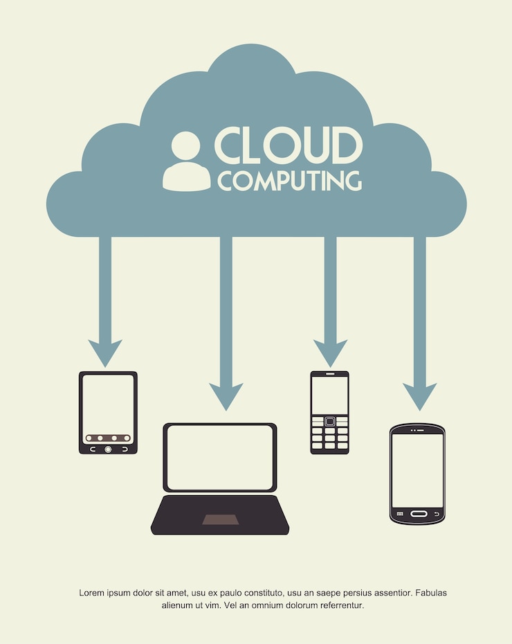 Vettore il cloud computing