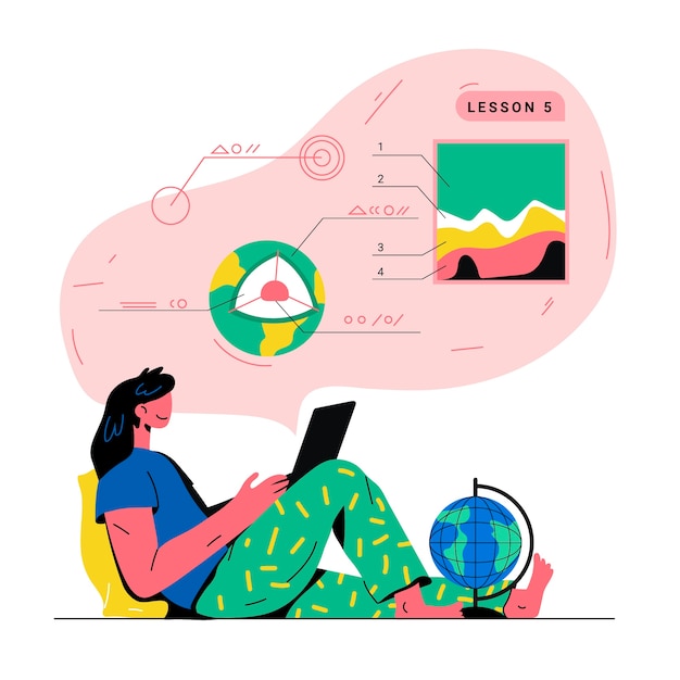 Il design piatto impara dall'illustrazione domestica