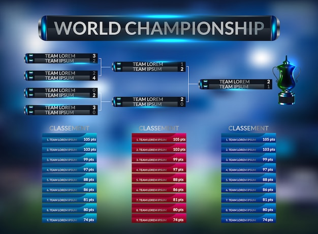 Il tabellone segnapunti di calcio e le statistiche globali trasmettono il modello di calcio grafico