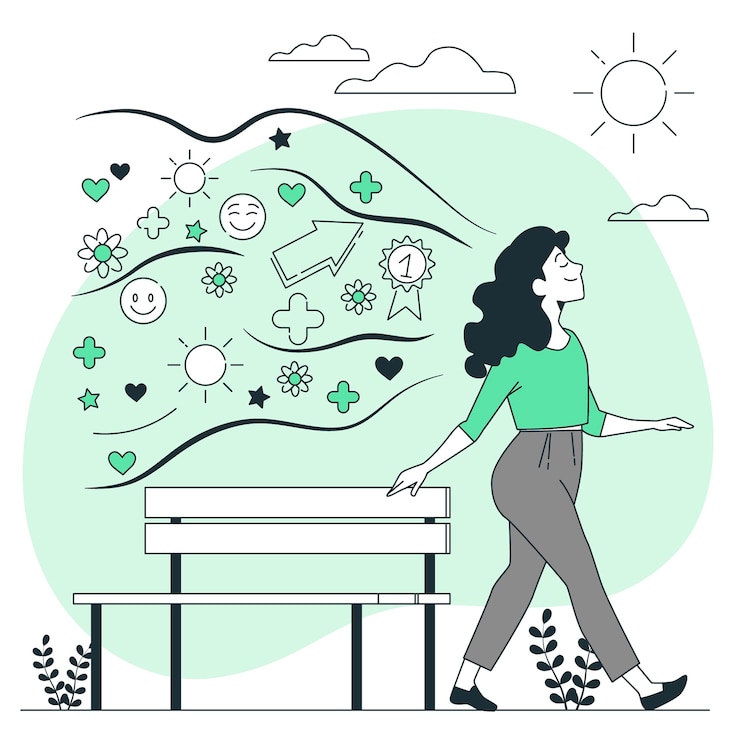 Vettore illustrazione del concetto di pensiero positivo