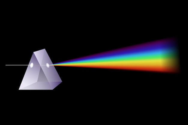 Illustrazione della luce bianca che si divide in spettro tramite un prisma di vetro su sfondo nero