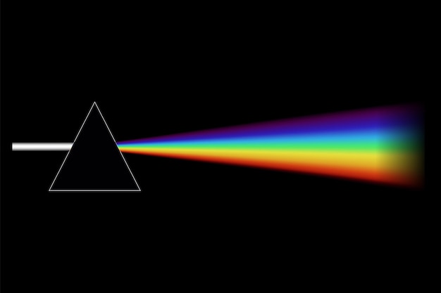 Illustrazione della luce bianca che si divide in spettro tramite un prisma di vetro su sfondo nero