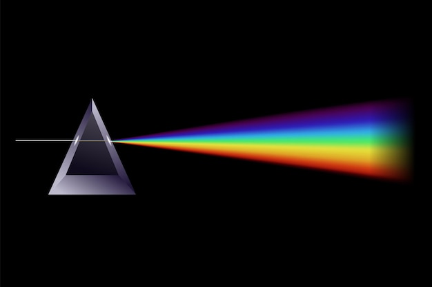 Illustrazione della luce bianca che si divide in spettro tramite un prisma di vetro su sfondo nero