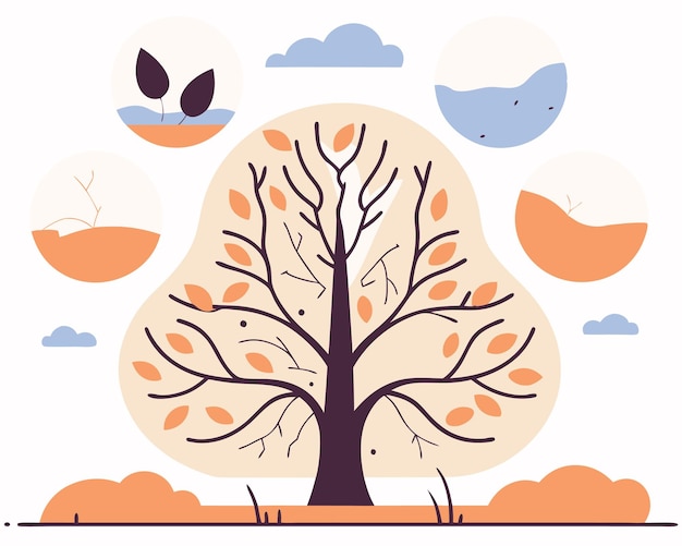 Illustrazione della vita degli alberi