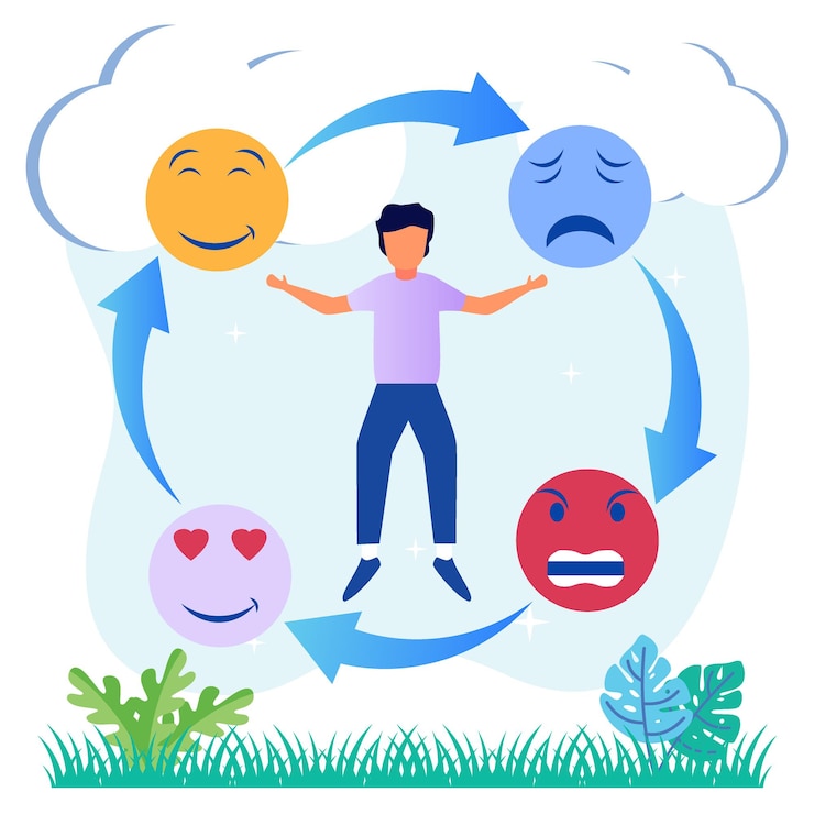 Vettore illustrazione grafica vettoriale personaggio dei cartoni animati di emozioni e sentimenti psicologici.