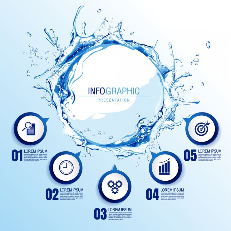 Illustrazione infografica