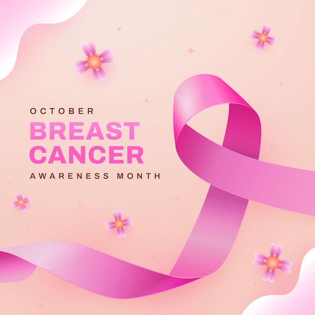 Illustrazione realistica per il mese di sensibilizzazione al cancro al seno
