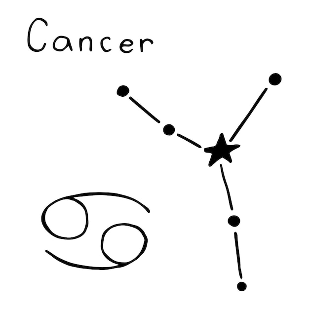 Illustrazione vettoriale del segno zodiacale Cancro in stile doodle Elemento disegnato a mano per il design in astronomia astrologia oroscopo divinazione esoterismo