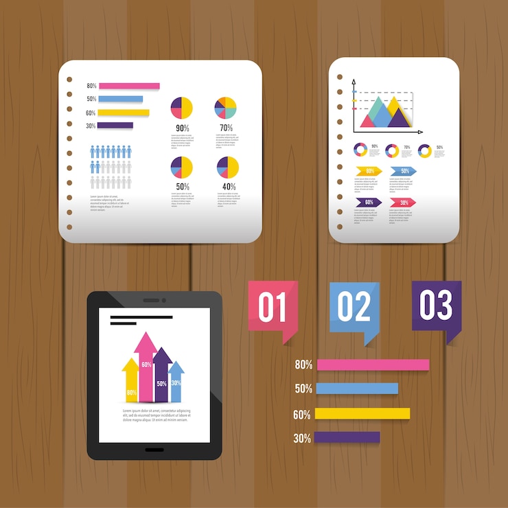 Vettore impostare le informazioni del diagramma di business infographi
