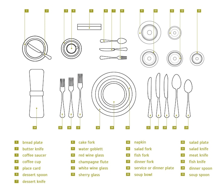Vettore impostazione della tabella luogo formale linea sottile stile di design vista dall'alto etichetta di posizionamento. illustrazione vettoriale