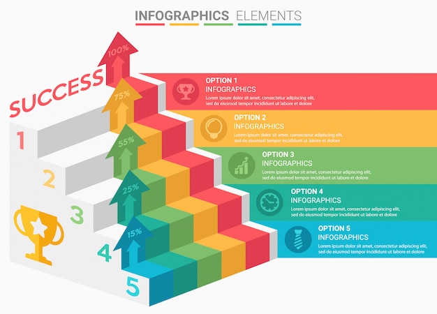 Infografica Business Staircase