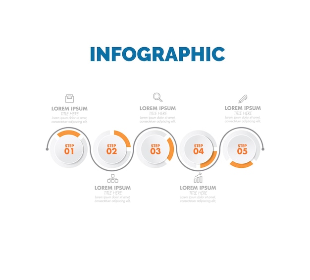 Infografica che mostra un processo in 5 fasi con elementi di design arancione e bianco