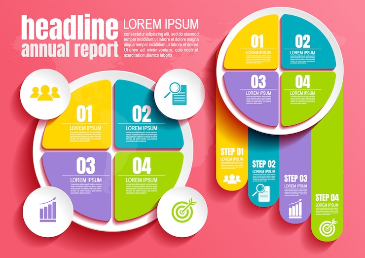 infografica con quattro passaggi