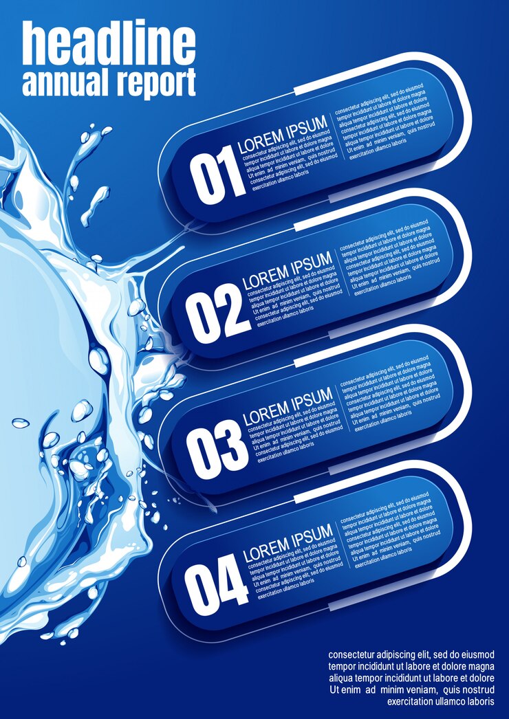 infografica con quattro passaggi