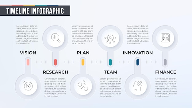 Infografica cronologica con processi di infografica sui problemi aziendali