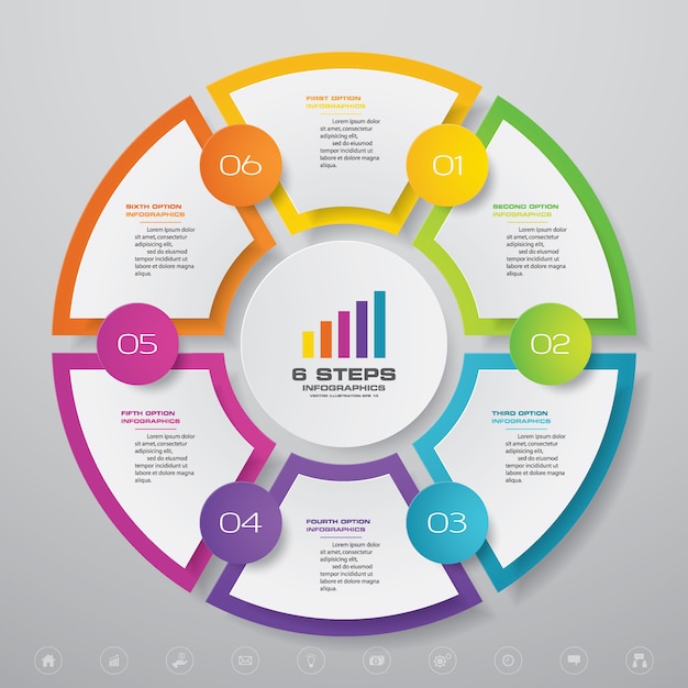 Infografica del ciclo grafico per la presentazione dei dati