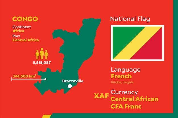 Infografica del Congo