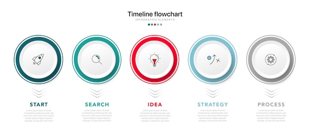 Infografica delle opzioni della sequenza temporale per il rapporto del diagramma di flusso del diagramma di processo del flusso di lavoro delle presentazioni