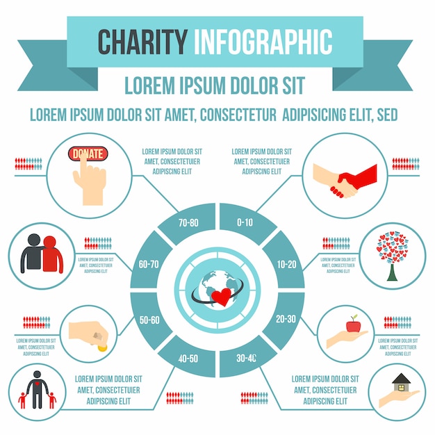 Infografica di beneficenza in stile piatto per qualsiasi design