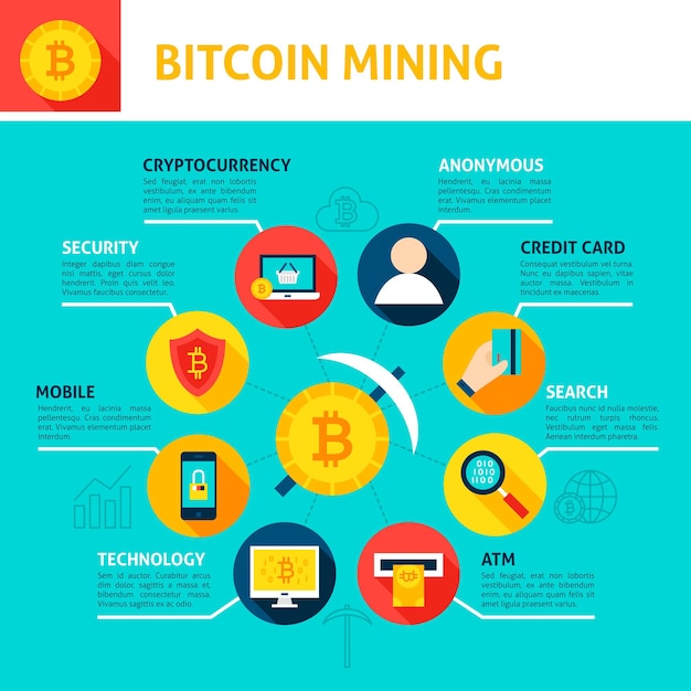 Infografica di estrazione di bitcoin. Illustrazione vettoriale di design piatto del concetto di criptovaluta.
