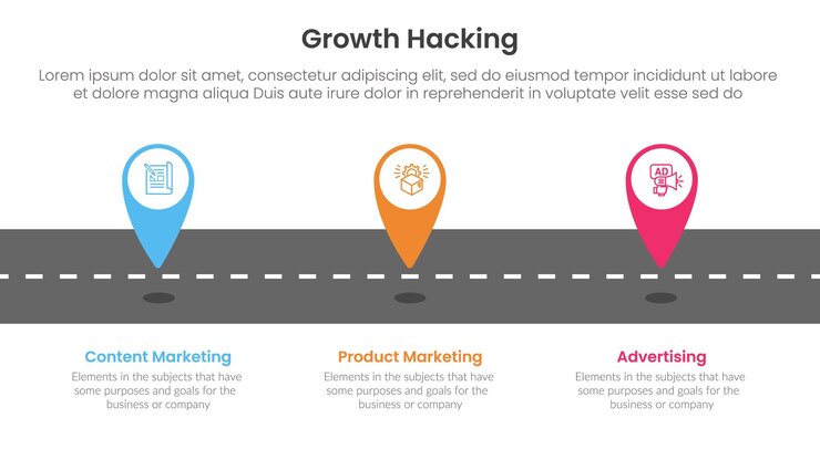 Vettore infografica di hacking di crescita 3 punti con marcatore di posizione del perno di etichettatura sulla strada per la presentazione delle diapositive