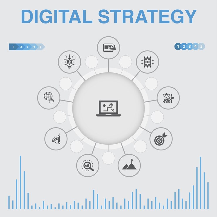 Vettore infografica di strategia digitale con icone. contiene icone come internet, seo, content marketing, missione