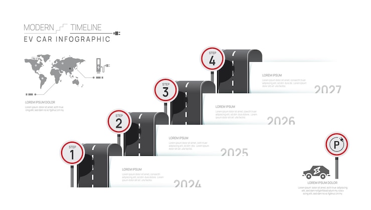 Vettore infografica ev auto modello di diagramma temporale per le imprese 4 passaggi roadmap moderna con argomenti stradali per presentazioni di diagrammi di flusso di infografiche vettoriali