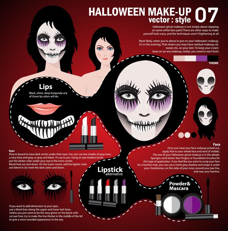Vettore infografica halloween makeup upwoman nel giorno dei morti maschera facial art halloween facial art con cosmetici