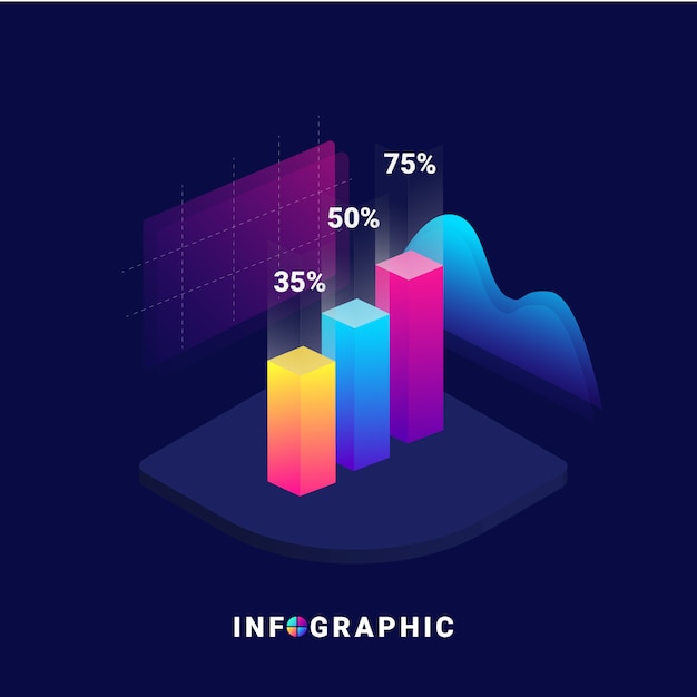 Infografica isometrica 3D