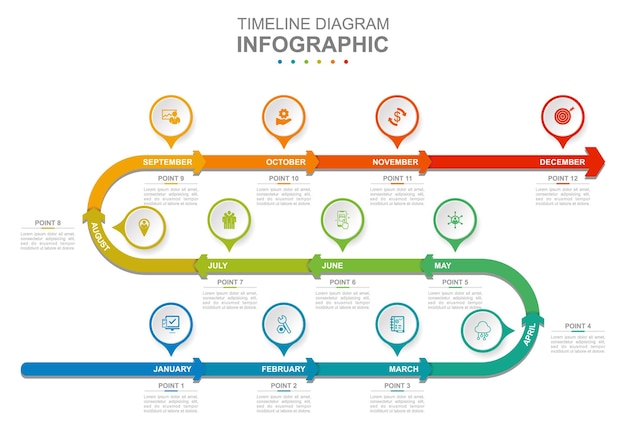 Infografica modello di business 12 mesi moderno Calendario del diagramma temporale con le frecce Presentazione concettuale