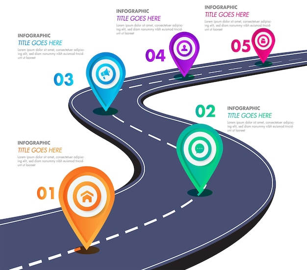 Infografica stradale