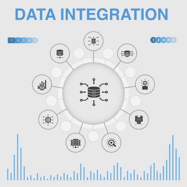 Infografica sull'integrazione dei dati con icone Contiene icone come il data scientist di database Analytics Machine Learning