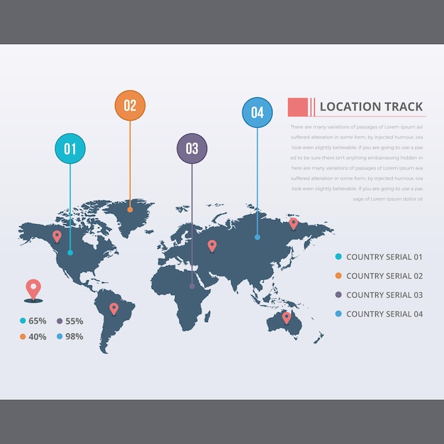 Infografica sulla mappa del mondo