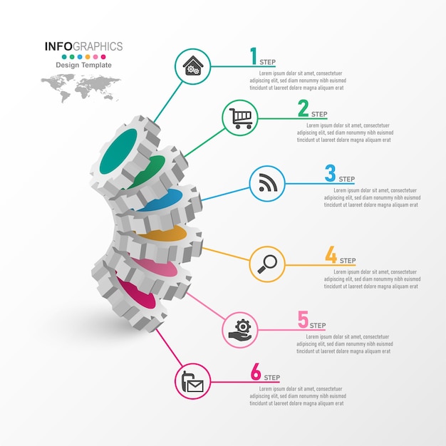 Infografica timeline dei processi aziendali