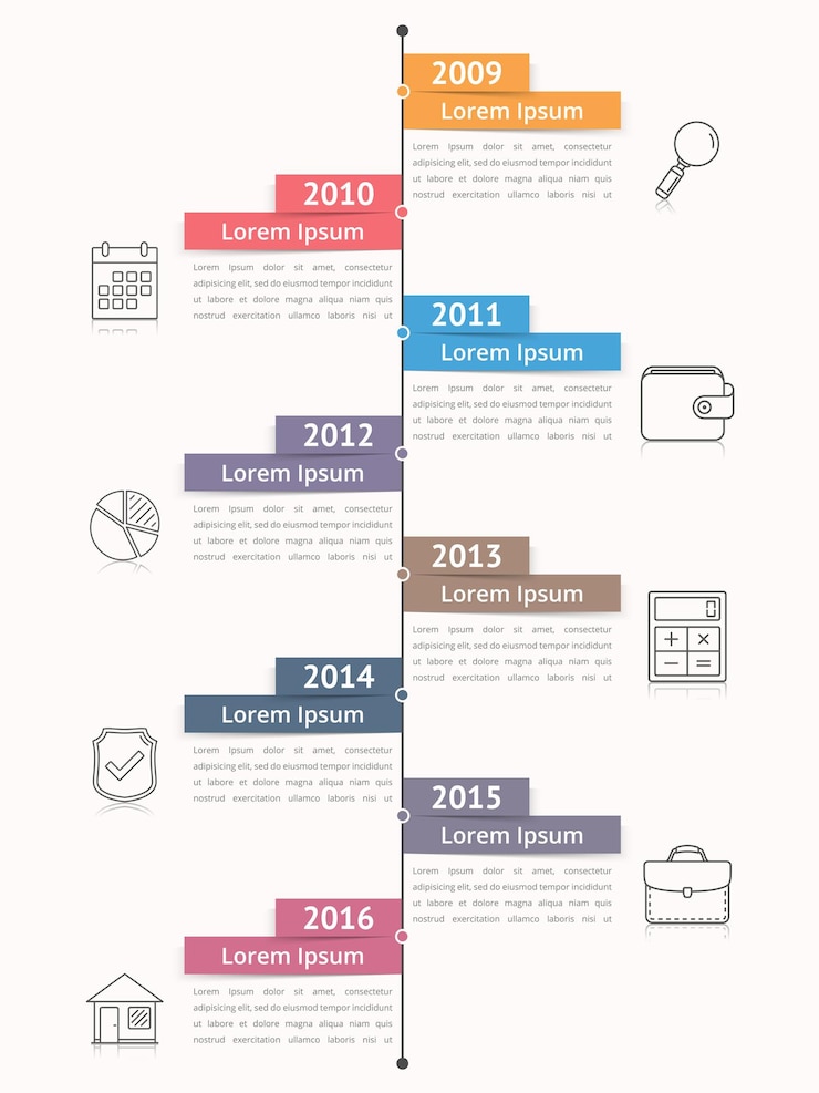 Vettore infografica timeline verticale